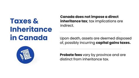 inheritance tax canada from overseas